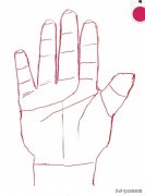 生命線短真的壽命短嗎？